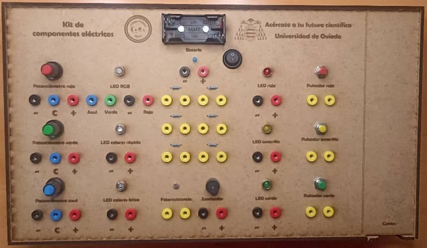 Kit de electricidad (utilizado en 5º)